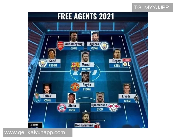 德转统计揭晓攻击手前8场贡献榜姆总领衔转会费上亿球员表现优异 德转统计揭晓攻击手前8场贡献榜姆总领衔转会费上亿球员表现优异