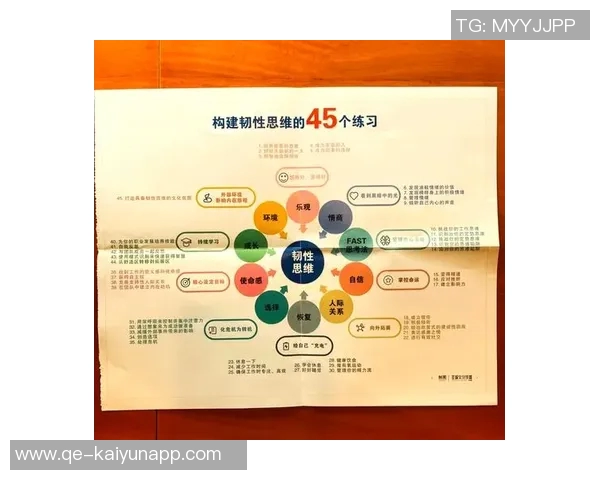 迪林厄姆谈联盟经历：韧性是关键学会翻篇才能不断进步
