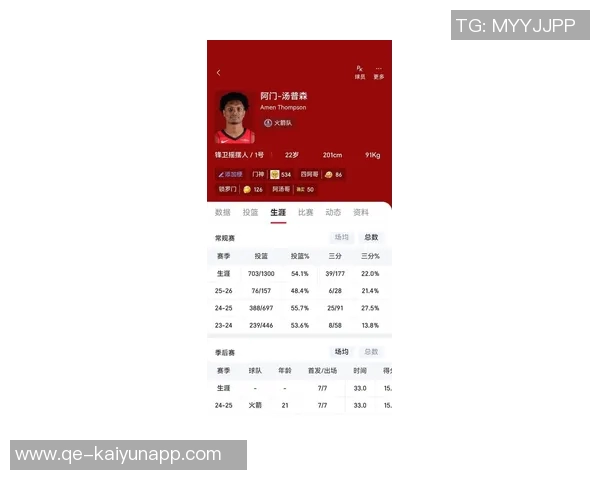 浓眉半场表现低迷仅得6分2板1助正负值全队最低引发关注