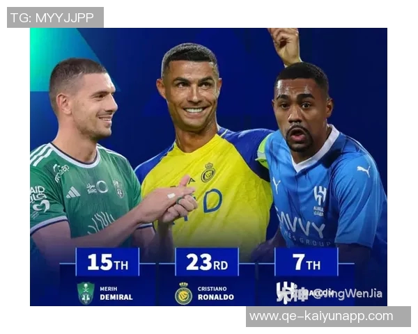 10月德转俱乐部浏览量排行榜揭晓皇马拜仁巴萨领衔利雅得胜利紧随其后