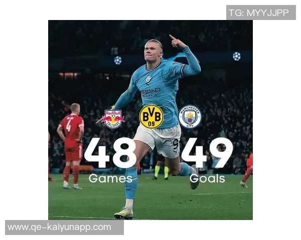 哈兰德欧冠开局连续四场破门追平C罗成历史第二人